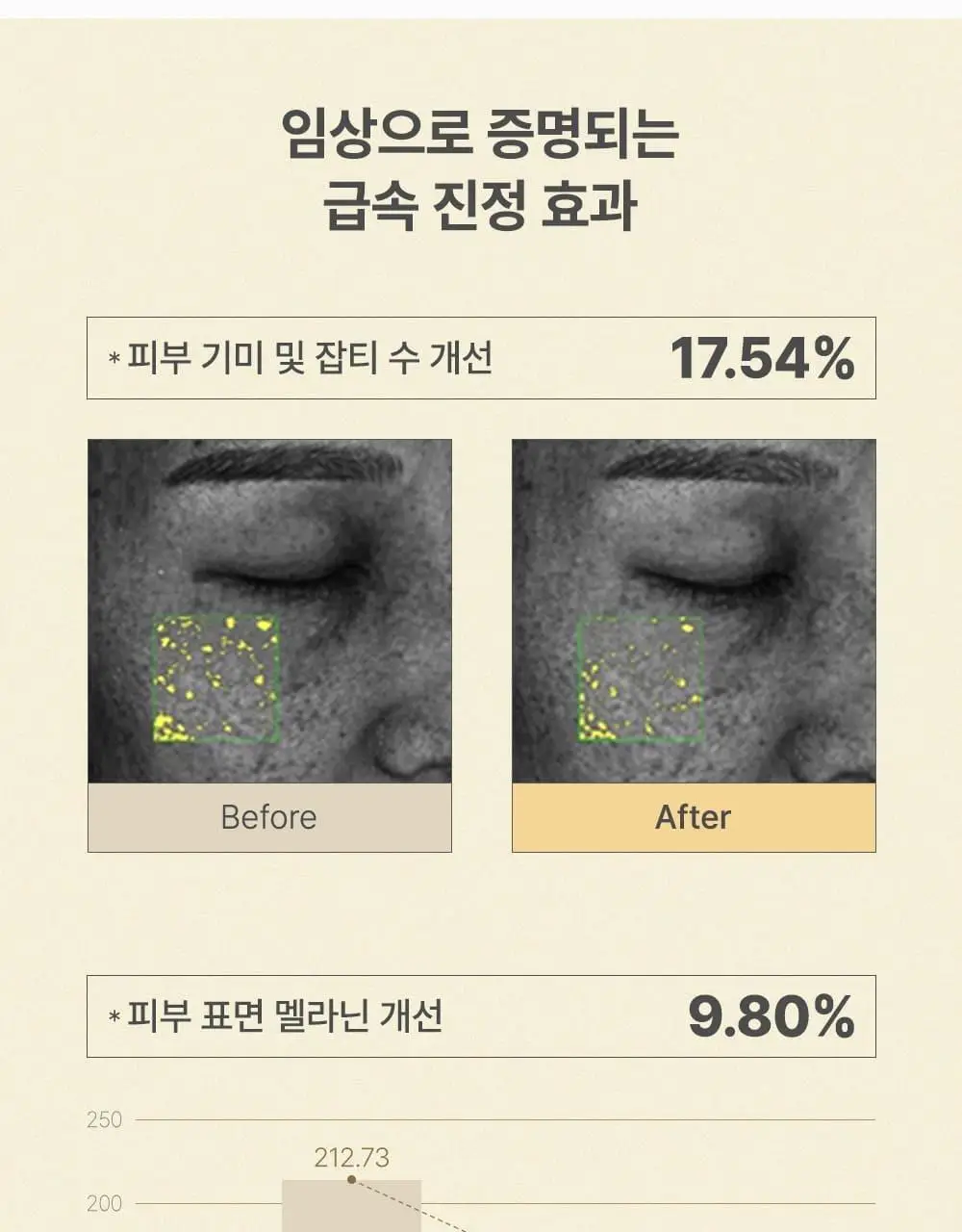 [1등 초밀착 겔/단독기획] 러븀 겔 마스크 4매 (어린시카/PDRN/그린시트러스/유자) 상세페이지 82
